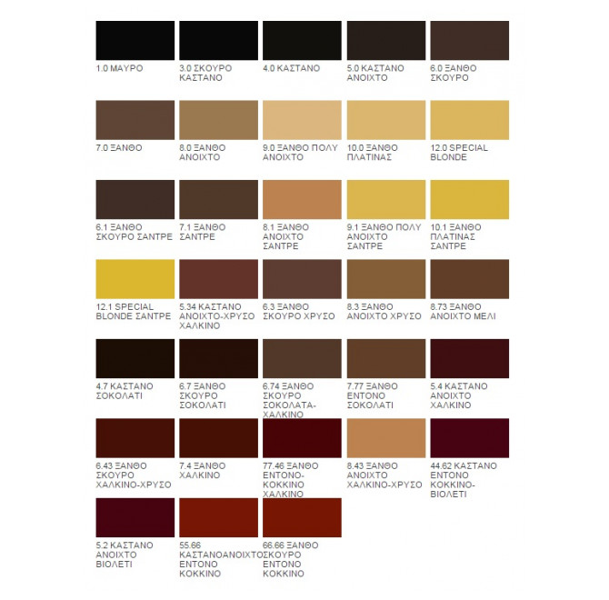 KORRES Abyssinia Superior Gloss Colorant Ξανθό Ανοιχτό Μελί 8.73 50ml