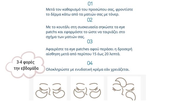 Petitfee Μάσκα Ματιών για Βαθιά Ενυδάτωση 60τμχ Collagen & CoQ10 Hydrogel