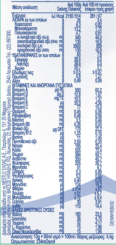 Nestle Αντιαναγωγικό Γάλα σε Σκόνη Nan AR 0m+ 400gr