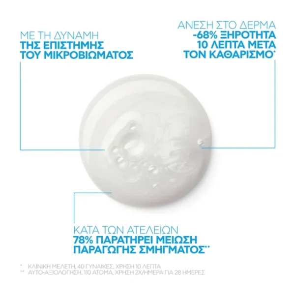 La Roche Posay Effaclar H Iso - Biome Creme Lavante Hydratante Καταπραϋντική Ενυδατική Κρέμα Καθαρισμού, 390ml