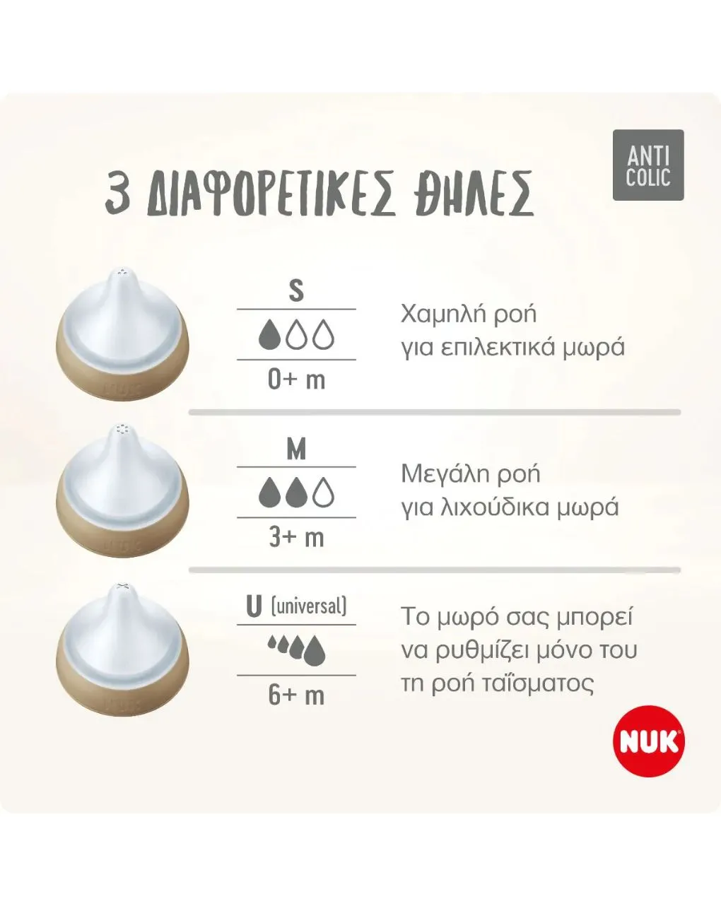Nuk perfect match πλαστικό μπιμπερό με μαλακή θηλή σιλικόνης 3m+ 260ml disney mickey 10216305